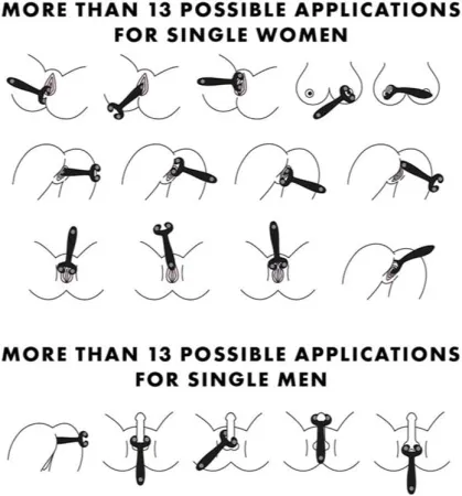 Многофункциональный стимулятор для пар и соло Partner Multifun 3 от Satisfyer — купить в Алматы 8