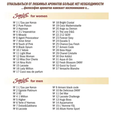 Мужские духи с феромонами Sexy Life №14 Aquamarine, 10 мл — купить в Алматы 8