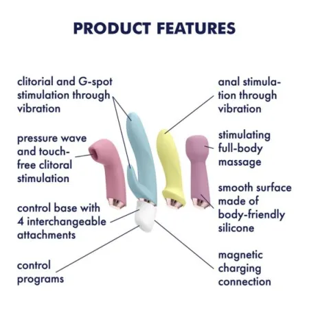 Набор Marvelous Four от Satisfyer — купить в Алматы 15