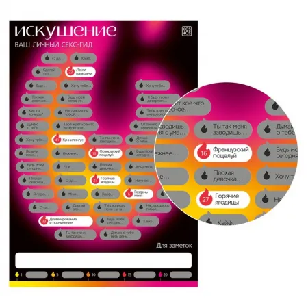 Скретч-плакат «Секс-гид. Искушение», А3, 18+ — купить в Алматы 2