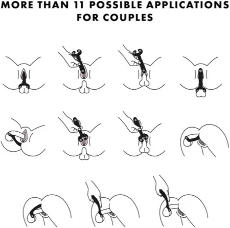 Многофункциональный стимулятор для пар и соло Partner Multifun 3 от Satisfyer — купить в Алматы 7