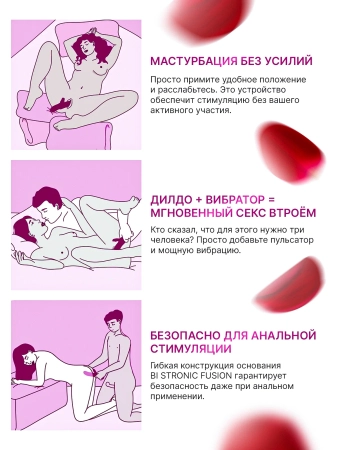 Пульсатор-кролик Bi Stronic Fusion от Fun Factory — купить в Алматы 5