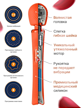 Вибромассажер Vim от Fun Factory — купить в Алматы 3